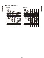 Preview for 36 page of Fujitsu AOG07LLCC Design & Technical Manual