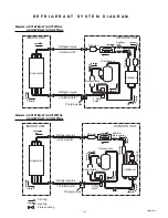 Preview for 4 page of Fujitsu AOG18TNAL Service Manual