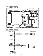 Preview for 5 page of Fujitsu AOG18TNAL Service Manual