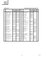 Preview for 32 page of Fujitsu AOG18TNAL Service Manual