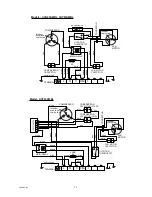 Предварительный просмотр 12 страницы Fujitsu AOG25ANBL Service Manual