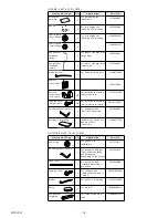 Предварительный просмотр 17 страницы Fujitsu AOG36EPA3L Service Manual