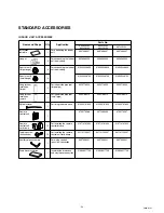 Preview for 25 page of Fujitsu AOG45APA3L Service Manual