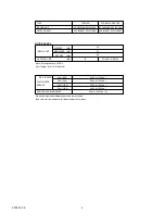 Preview for 3 page of Fujitsu AOG45FMAXT Service Manual