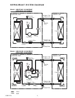 Preview for 6 page of Fujitsu AOG45FMAXT Service Manual