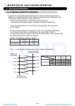 Preview for 4 page of Fujitsu AOG60LATT Service Instruction