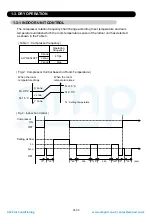 Preview for 6 page of Fujitsu AOG60LATT Service Instruction