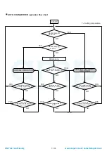 Preview for 8 page of Fujitsu AOG60LATT Service Instruction