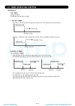 Preview for 13 page of Fujitsu AOG60LATT Service Instruction