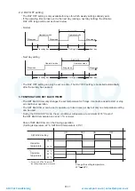 Preview for 14 page of Fujitsu AOG60LATT Service Instruction