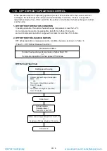 Preview for 19 page of Fujitsu AOG60LATT Service Instruction