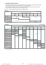 Preview for 21 page of Fujitsu AOG60LATT Service Instruction