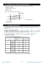 Preview for 24 page of Fujitsu AOG60LATT Service Instruction