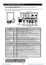 Preview for 26 page of Fujitsu AOG60LATT Service Instruction