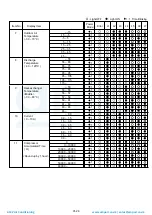 Preview for 29 page of Fujitsu AOG60LATT Service Instruction