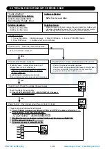 Preview for 36 page of Fujitsu AOG60LATT Service Instruction