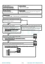 Preview for 37 page of Fujitsu AOG60LATT Service Instruction