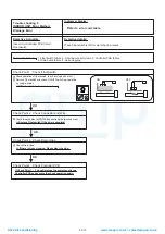 Preview for 43 page of Fujitsu AOG60LATT Service Instruction