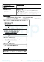 Preview for 46 page of Fujitsu AOG60LATT Service Instruction