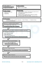 Preview for 55 page of Fujitsu AOG60LATT Service Instruction