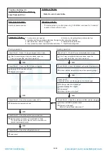 Preview for 61 page of Fujitsu AOG60LATT Service Instruction