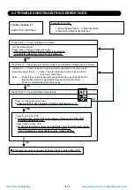 Preview for 62 page of Fujitsu AOG60LATT Service Instruction