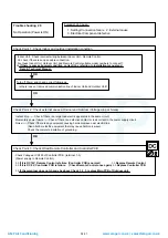 Preview for 64 page of Fujitsu AOG60LATT Service Instruction