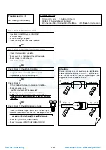 Preview for 65 page of Fujitsu AOG60LATT Service Instruction