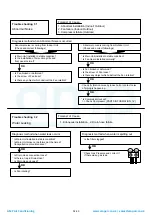 Preview for 66 page of Fujitsu AOG60LATT Service Instruction