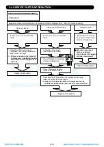 Preview for 67 page of Fujitsu AOG60LATT Service Instruction