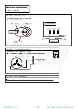 Preview for 68 page of Fujitsu AOG60LATT Service Instruction