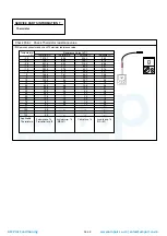 Preview for 72 page of Fujitsu AOG60LATT Service Instruction