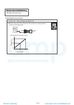 Preview for 73 page of Fujitsu AOG60LATT Service Instruction