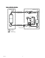 Preview for 7 page of Fujitsu AOG7FSAJ Service Manual