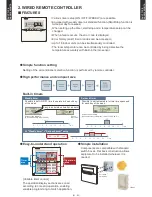 Предварительный просмотр 6 страницы Fujitsu AOGA18FBTAH Design & Technical Manual