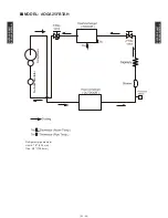 Предварительный просмотр 41 страницы Fujitsu AOGA18FBTAH Design & Technical Manual