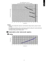 Preview for 82 page of Fujitsu AOGA18FBTAH Design & Technical Manual