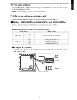 Preview for 94 page of Fujitsu AOGA18FBTAH Design & Technical Manual