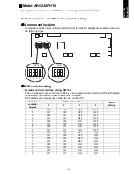 Preview for 96 page of Fujitsu AOGA18FBTAH Design & Technical Manual