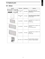 Preview for 104 page of Fujitsu AOGA18FBTAH Design & Technical Manual