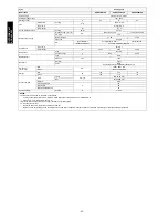 Preview for 107 page of Fujitsu AOGA18FBTAH Design & Technical Manual