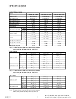 Preview for 2 page of Fujitsu AOHA12LACL Service Manual