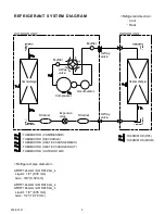 Preview for 6 page of Fujitsu AOHA12LACL Service Manual