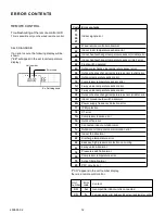 Preview for 13 page of Fujitsu AOHA12LACL Service Manual