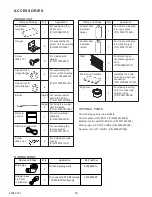 Preview for 21 page of Fujitsu AOHA12LACL Service Manual