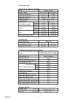 Preview for 3 page of Fujitsu AOHA18LAT3 Service Manual