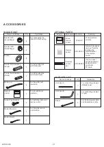 Предварительный просмотр 28 страницы Fujitsu AOHA72LALT Service Manual