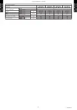 Preview for 7 page of Fujitsu AOHG07KETA Design & Technical Manual