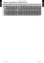 Preview for 12 page of Fujitsu AOHG07KETA Design & Technical Manual