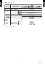 Preview for 23 page of Fujitsu AOHG07KETA Design & Technical Manual